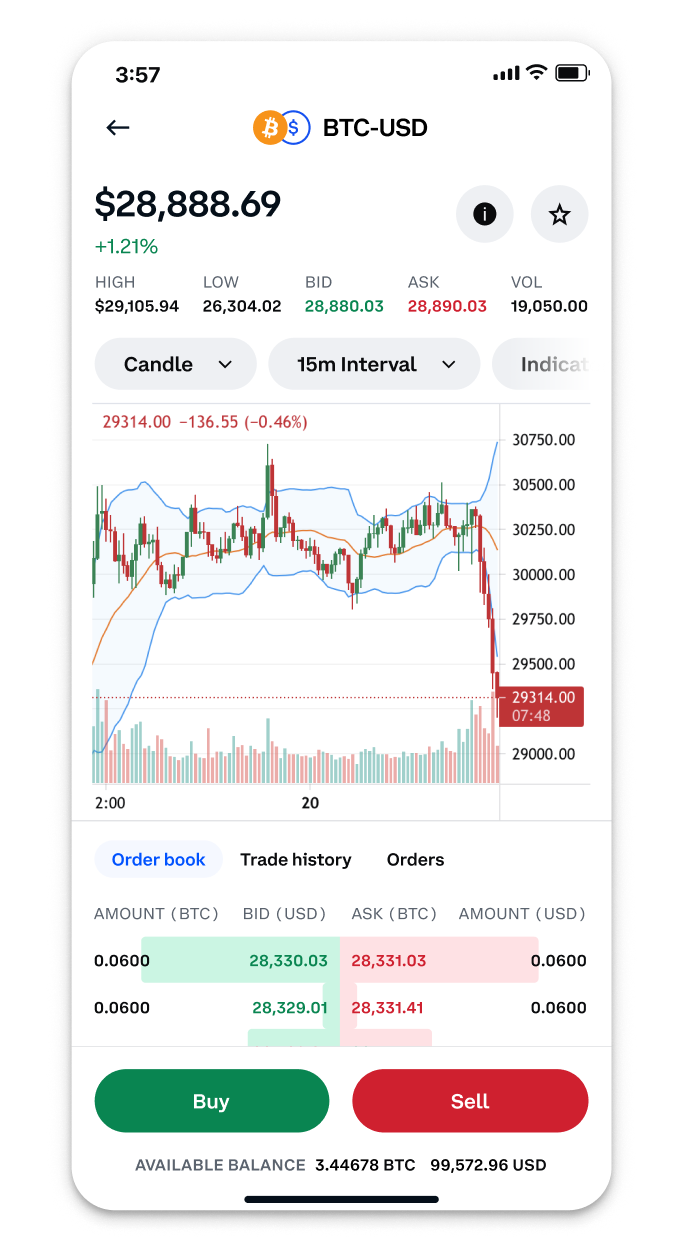 Image demonstrating the interface of the trade flow.